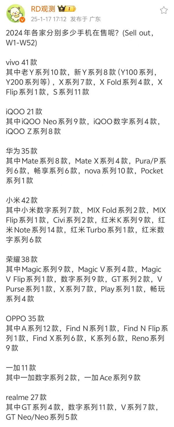 开yun体育网iQOO在售机型21款-开云(中国)kaiyu